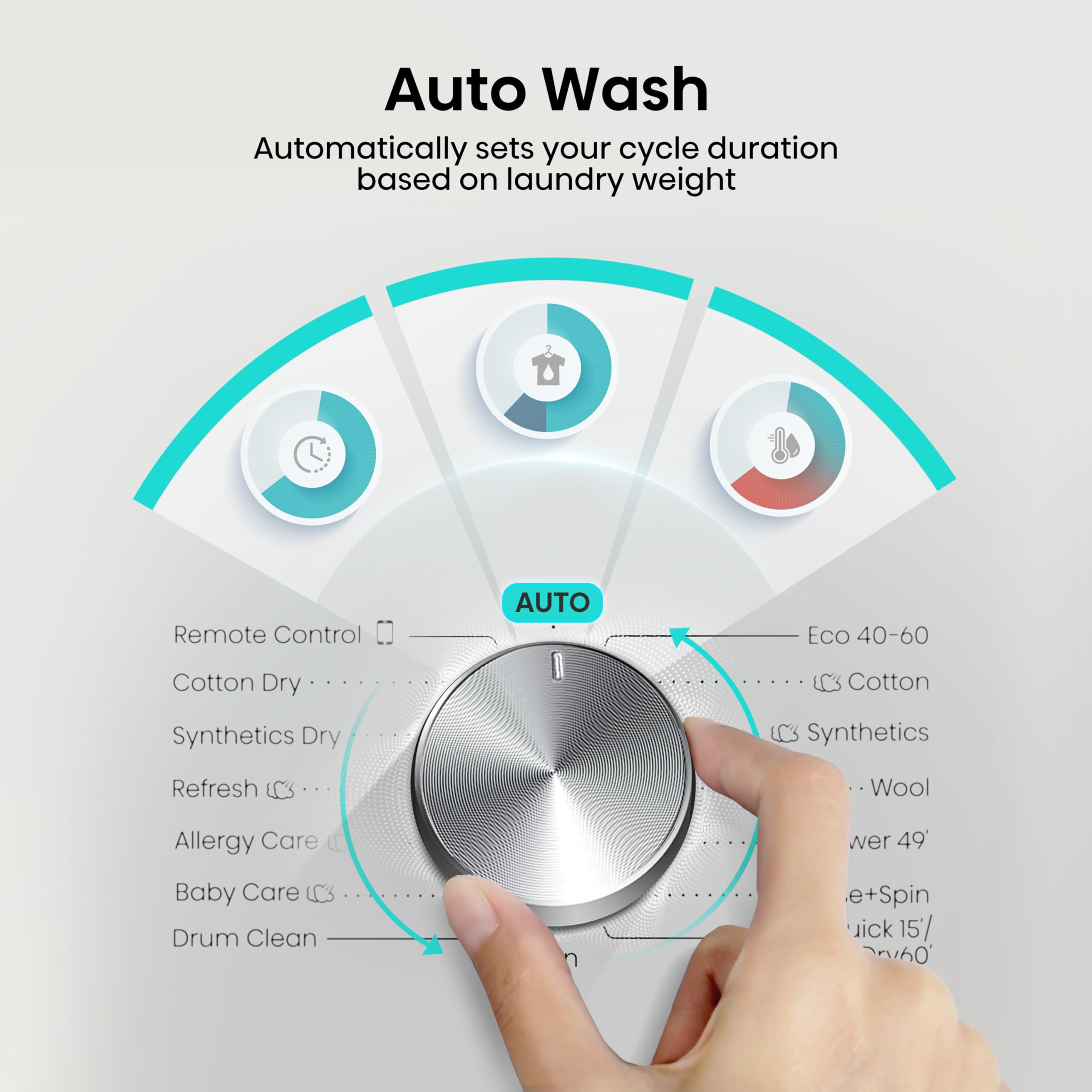 Hisense 3S Series Washer Dryer - 8kg/5kg, 1400 RPM, WiFi Connected, Black