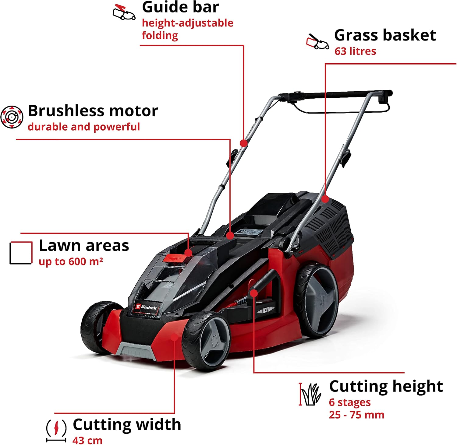Einhell Cordless Lawnmower - 43cm, 36V, Dual Battery & Charger