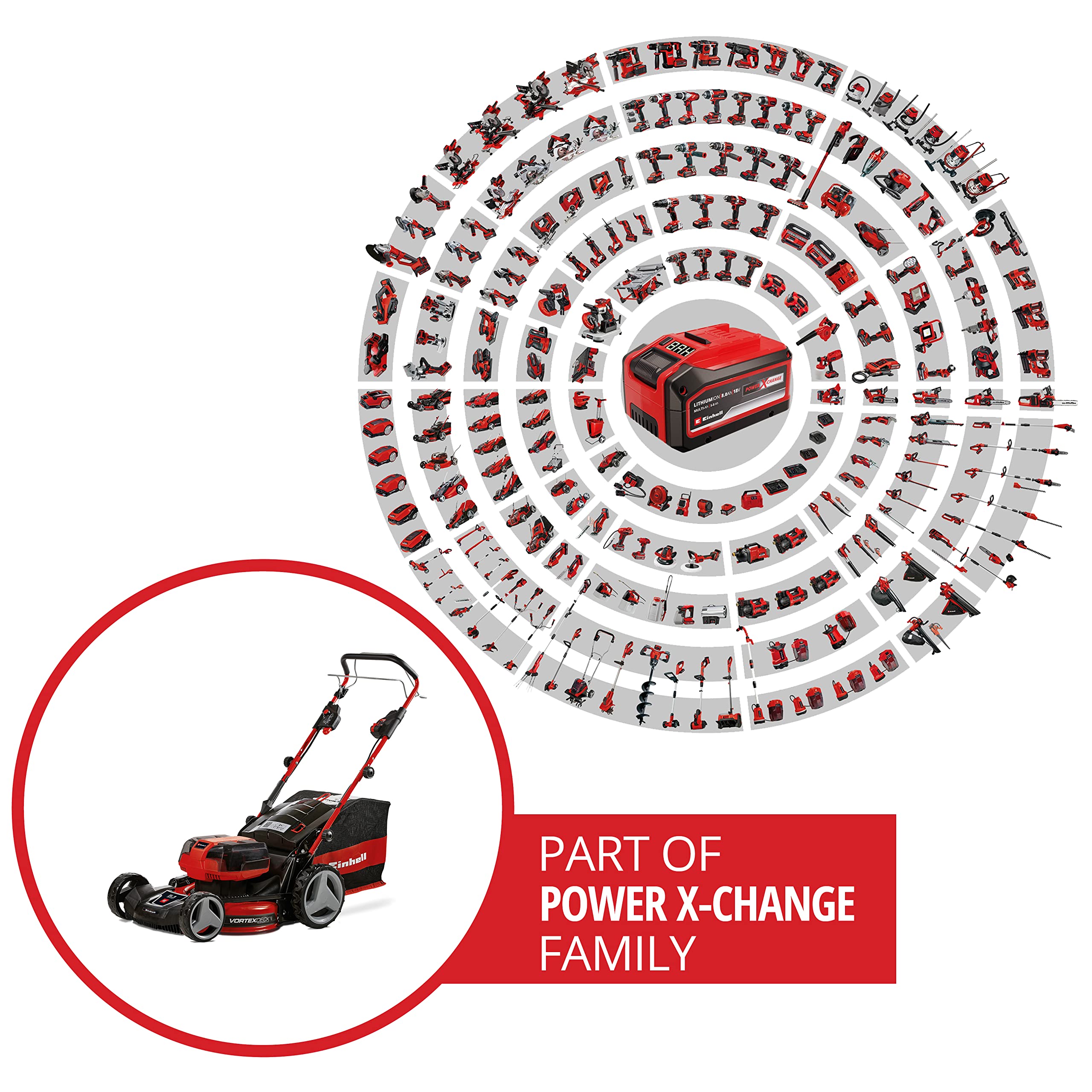 Einhell Cordless Lawnmower - 43cm, 36V, Dual Battery & Charger