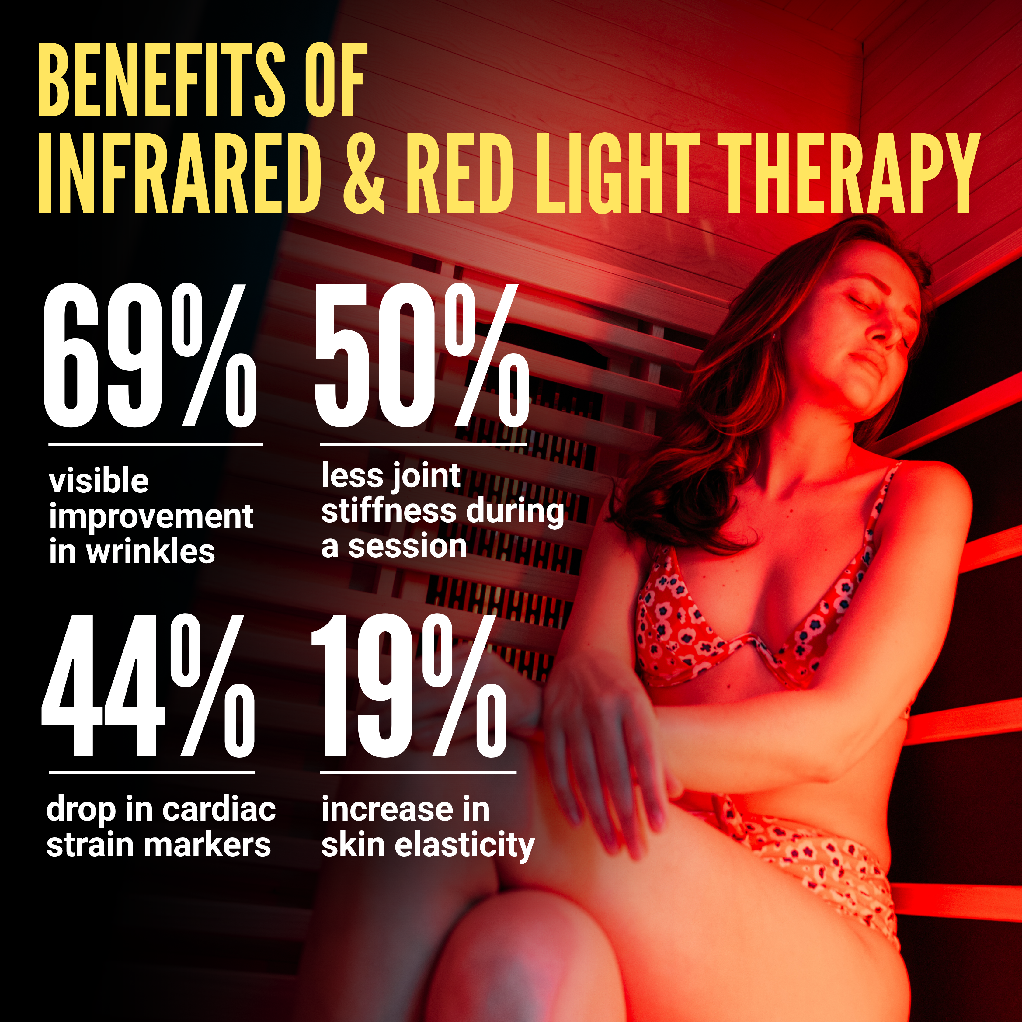 MyoSauna Infrared Sauna - WiFi Enabled
