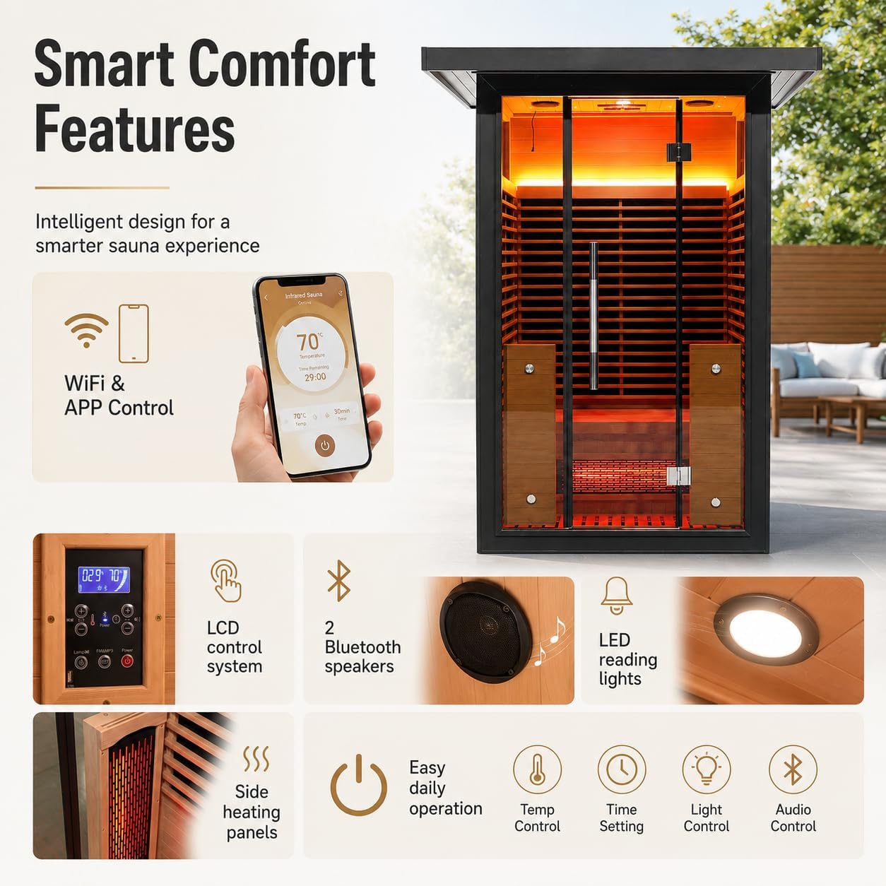Infrared Sauna, 2-3 Person - 2700W, WiFi App Control, Black Aluminium Exterior