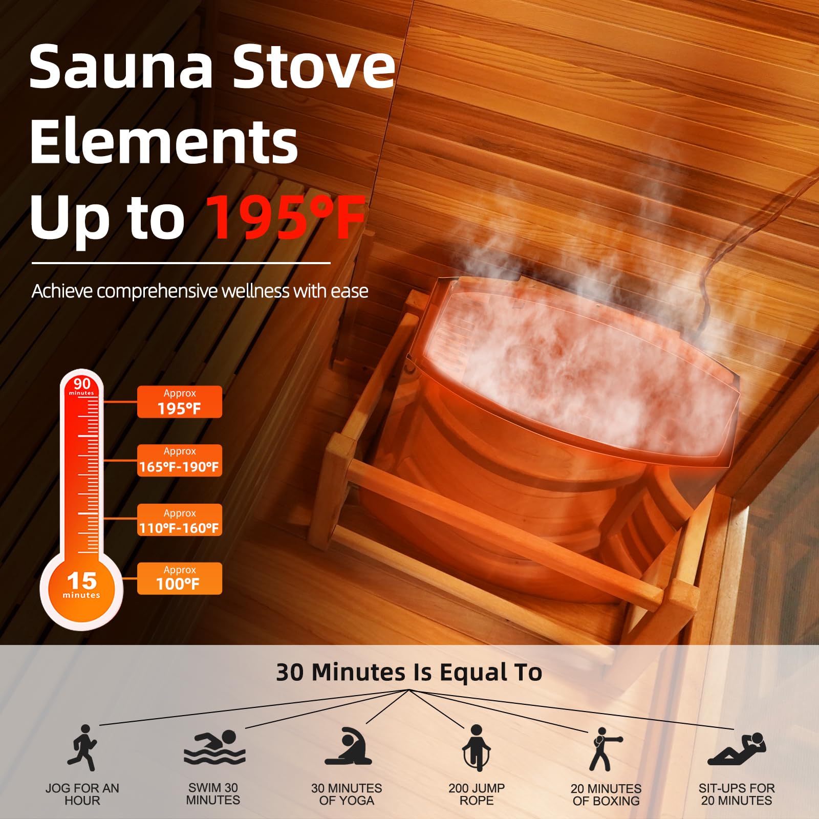 Canadian Red Cedar Outdoor Steam Sauna, 4-6 Person - 6kW Harvia Heater, Tempered Glass