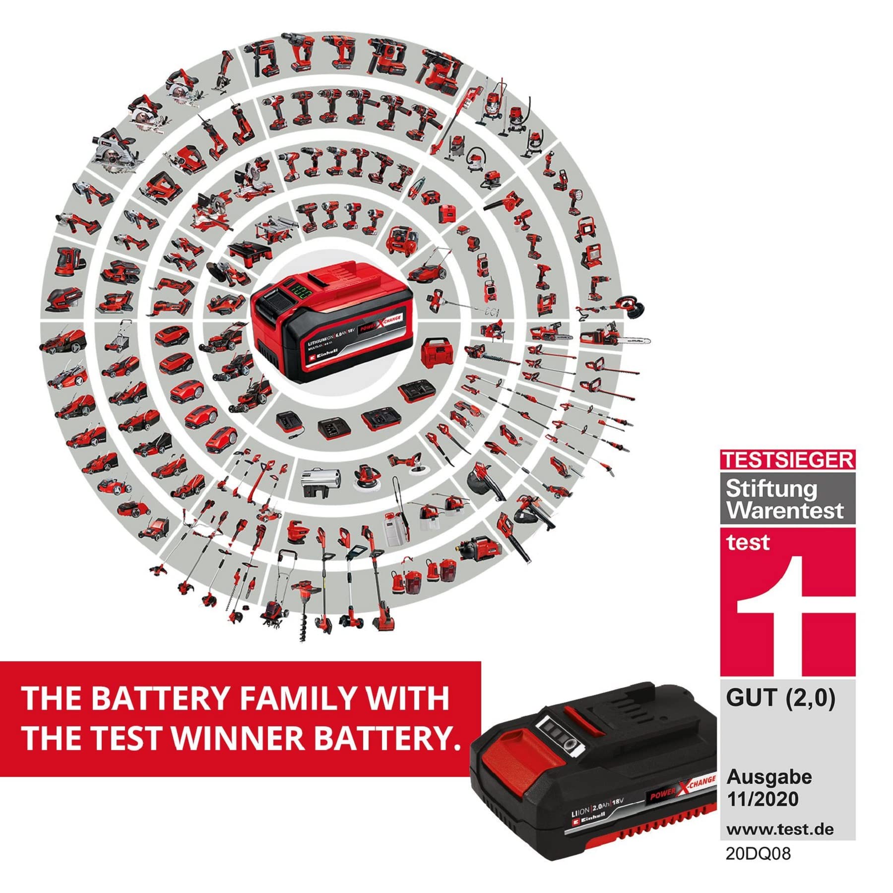 Einhell Cordless Lawnmower - 43cm, 36V, Dual Battery & Charger