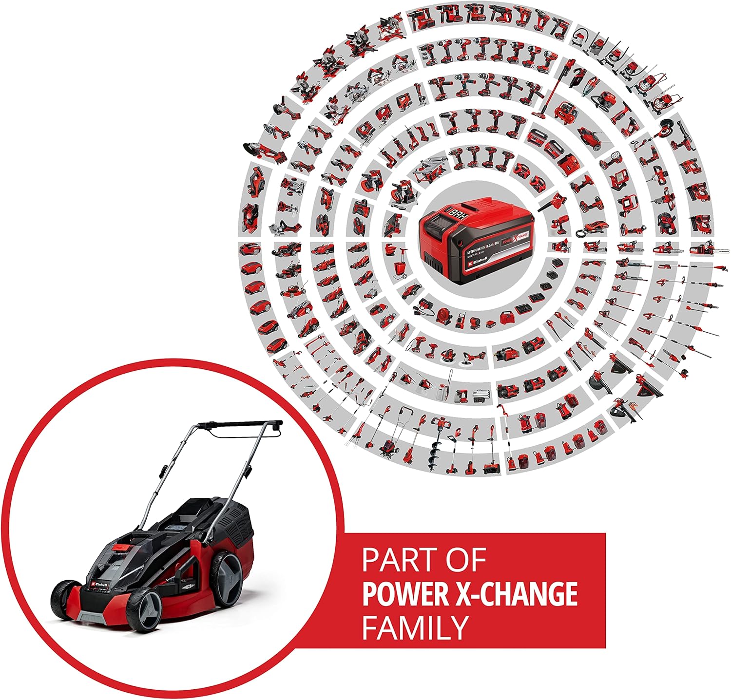 Einhell Cordless Lawnmower - 43cm, 36V, Dual Battery & Charger